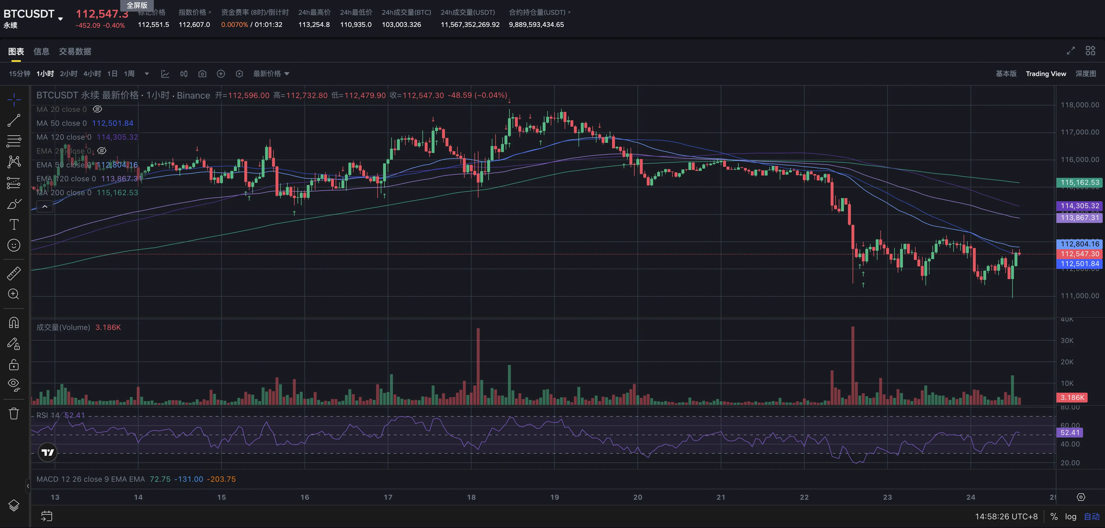 我的区块交易日记-图片16