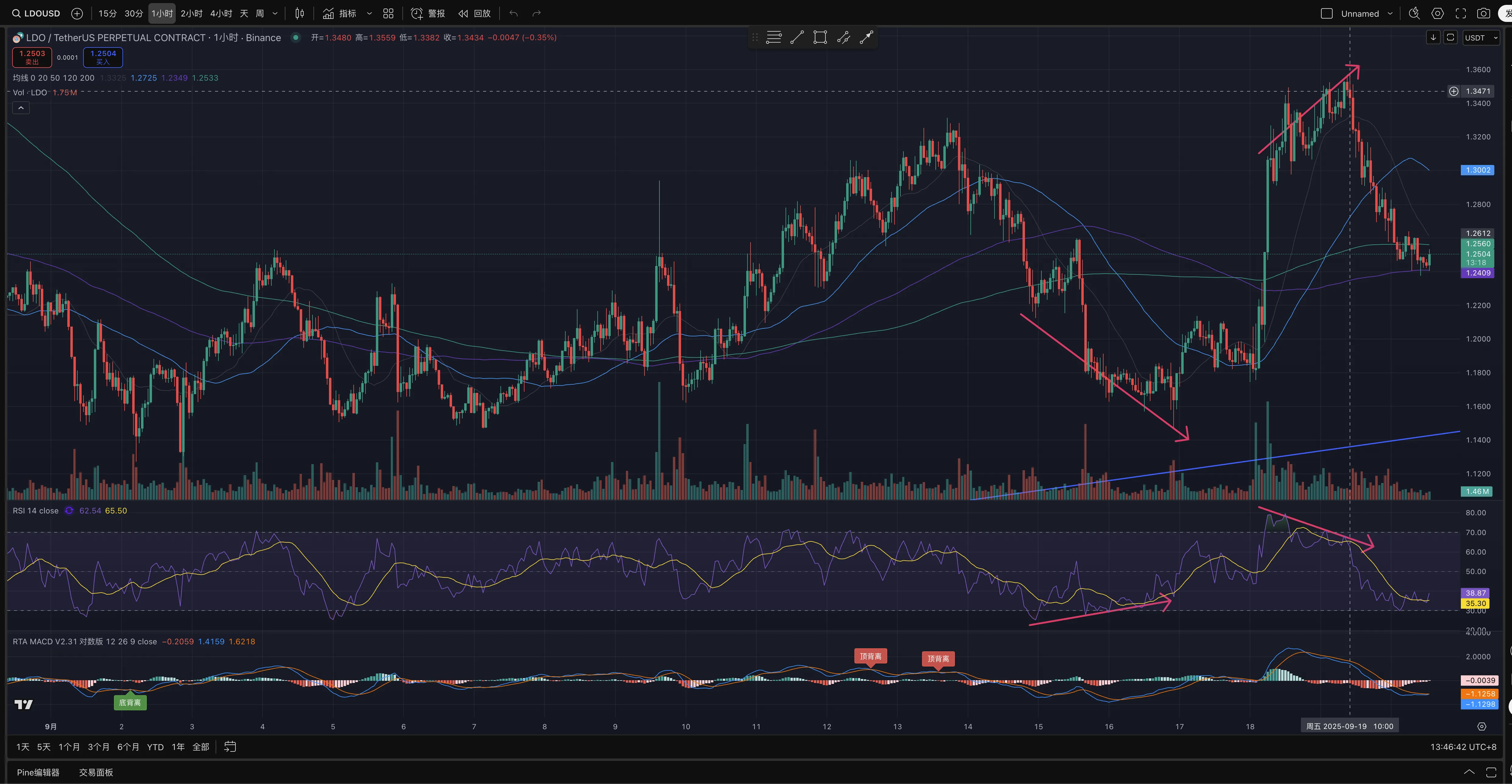 我的区块交易日记-图片15